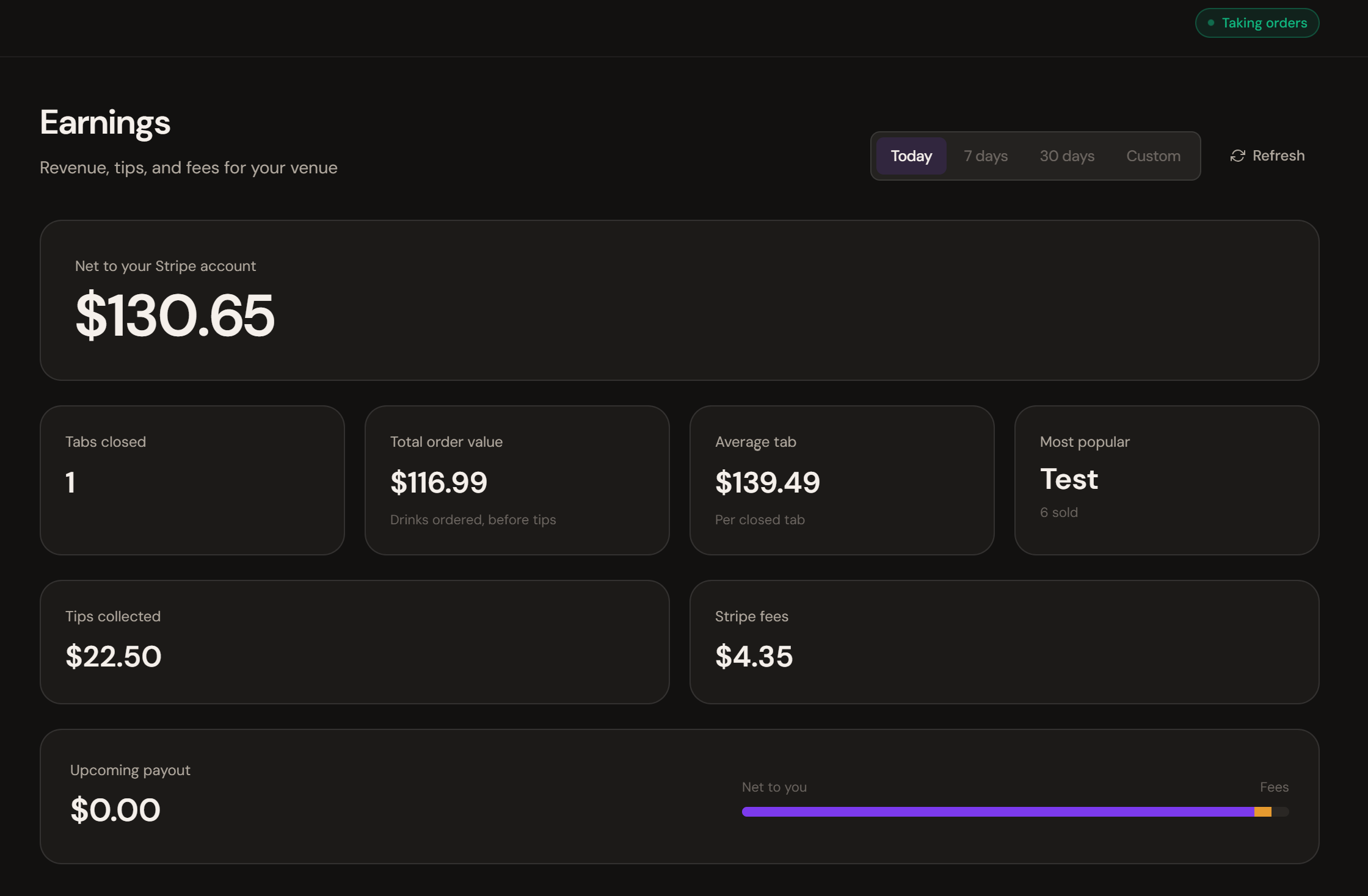 Untabbed bartender dashboard — Earnings dashboard showing net to Stripe, tabs closed, tips, and fees